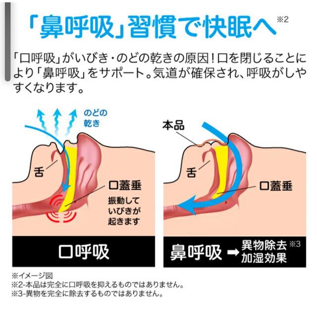 ピタッと貼るだけ すやすやナイト いびき防止テープ 口呼吸防止  口臭改善 コスメ/美容のオーラルケア(口臭防止/エチケット用品)の商品写真