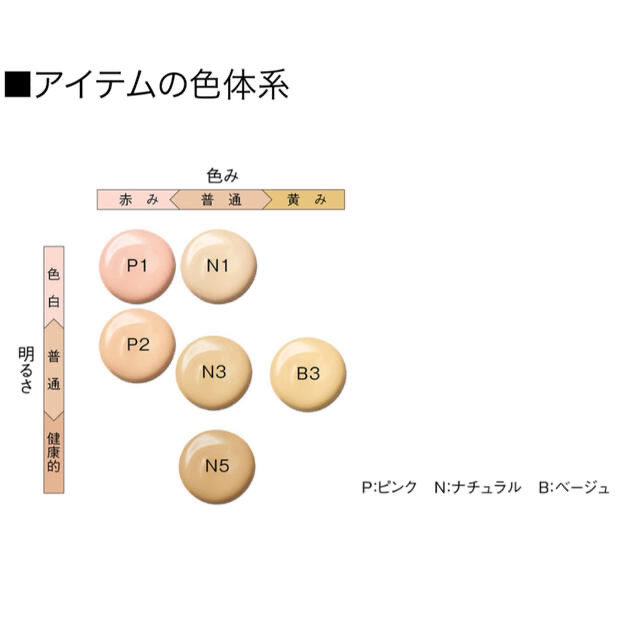 POLA 新B.A リキッドファンデーションP1  30ml