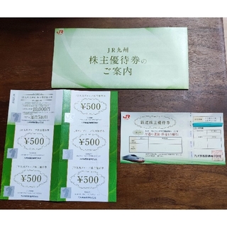 JR - JR九州旅客鉄道　株主優待