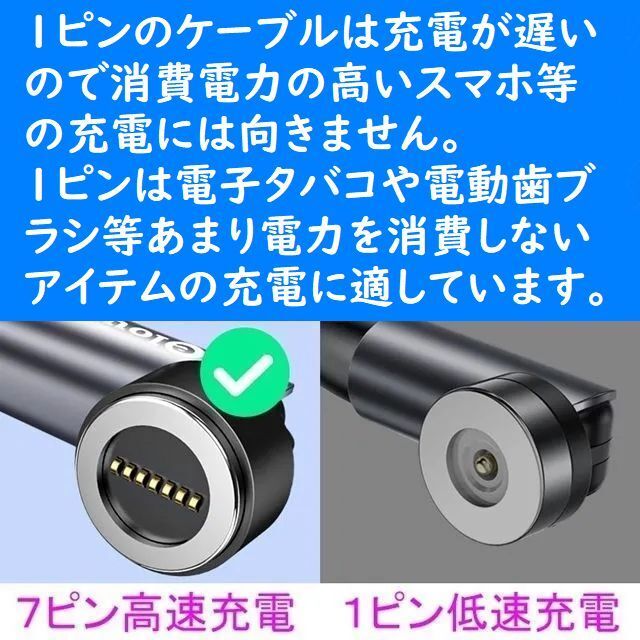 0.5m 1本　マグネットケーブル　540度　黒