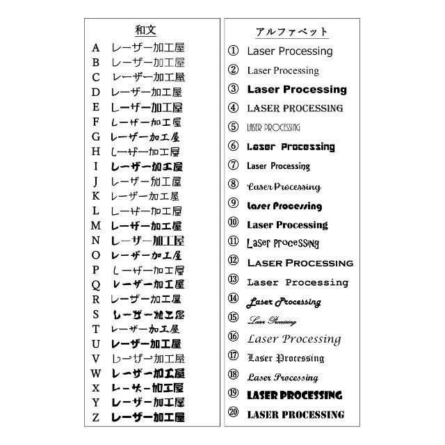 コールサインプレート（ステンレス製） エンタメ/ホビーのテーブルゲーム/ホビー(アマチュア無線)の商品写真