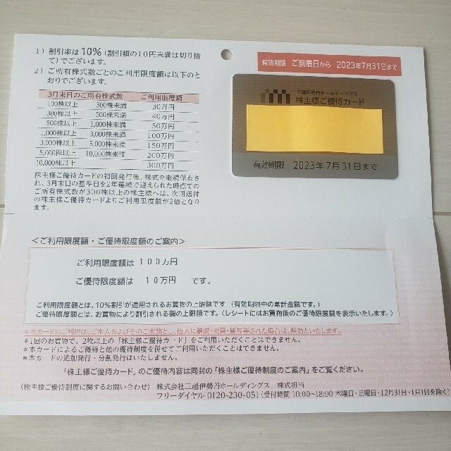 三越伊勢丹株主優待カード　50万円分