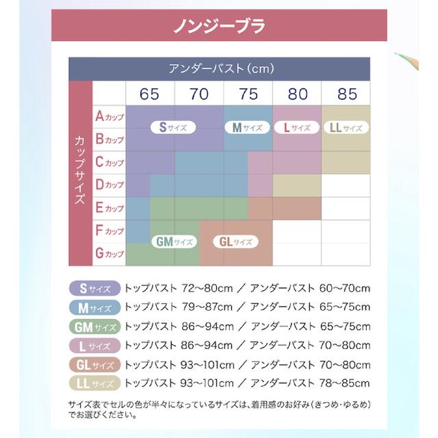 ドクターメソッド ノンジーブラ