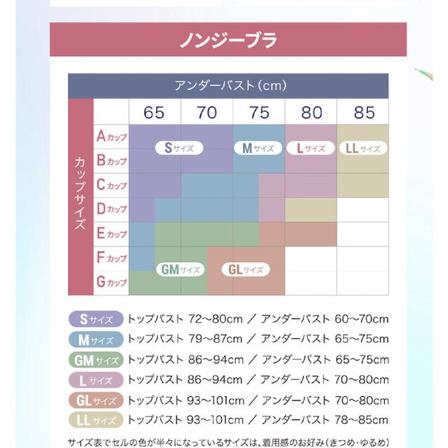 ドクターメソッド ノンジーブラ