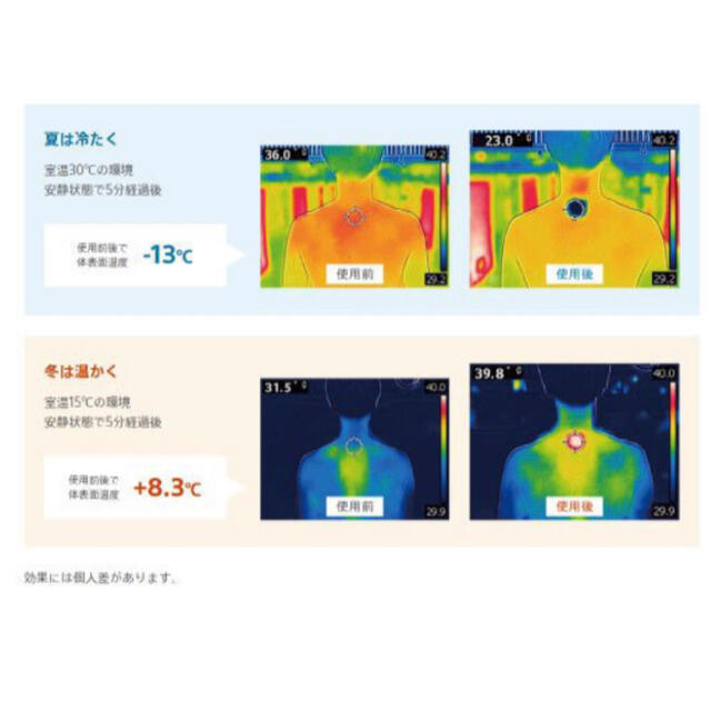 SONY(ソニー)のSONY RNP-1A/W REON POCKET レオンポケット ##2 スマホ/家電/カメラの冷暖房/空調(扇風機)の商品写真