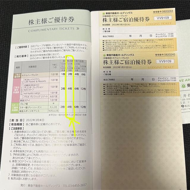 東急不動産　株主優待　500株優待券一式（優待券2倍） チケットの優待券/割引券(その他)の商品写真