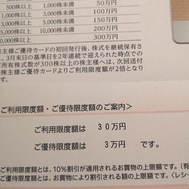 伊勢丹(イセタン)の三越伊勢丹ホールディングス株主優待カード チケットの優待券/割引券(ショッピング)の商品写真