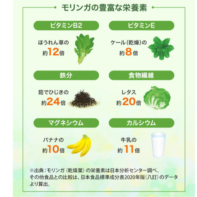 シャルレ(シャルレ)のシャルレ　輝く太陽のモリンガ青汁 食品/飲料/酒の健康食品(青汁/ケール加工食品)の商品写真