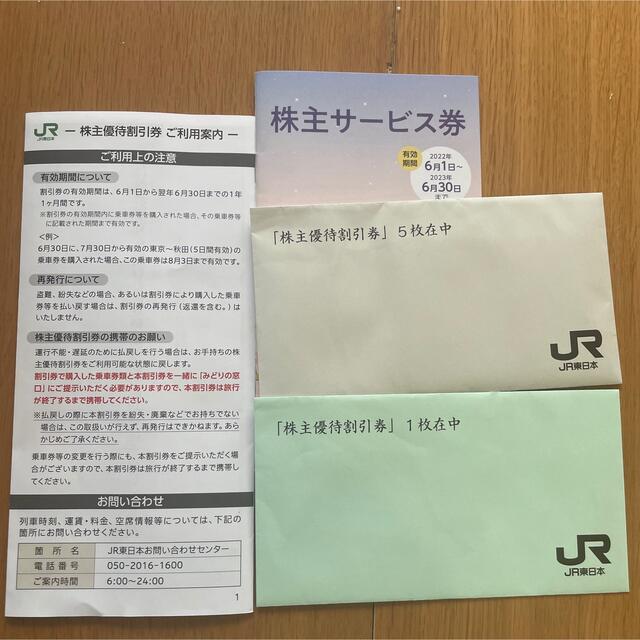 優待券/割引券JR東日本鉄道　株主優待サービス券·割引券　６枚