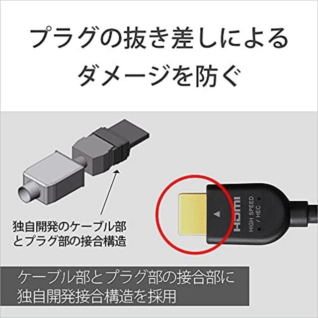 SONY(ソニー)のSONY HIGH SPEED HDMI ケーブル (2 m) スマホ/家電/カメラのテレビ/映像機器(映像用ケーブル)の商品写真