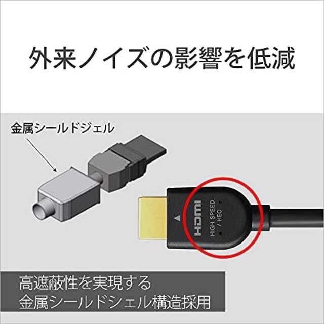 SONY(ソニー)のSONY HIGH SPEED HDMI ケーブル (2 m) スマホ/家電/カメラのテレビ/映像機器(映像用ケーブル)の商品写真