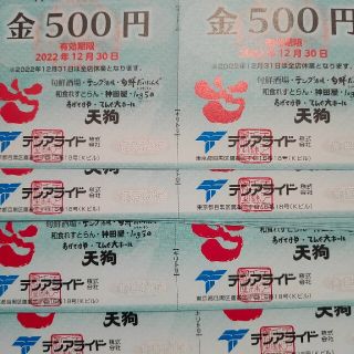 最新 20000円分 テンアライド 株主優待券 2万円 天狗 テング 優待(レストラン/食事券)