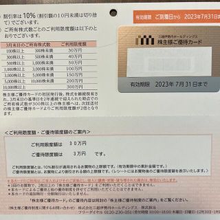 ミツコシ(三越)の三越伊勢丹 株主優待カード 限度額30万円 2023年7月末まで(ショッピング)