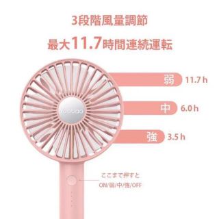 手持ち扇風機(ピンク) 充電式 ミニ扇風機(扇風機)