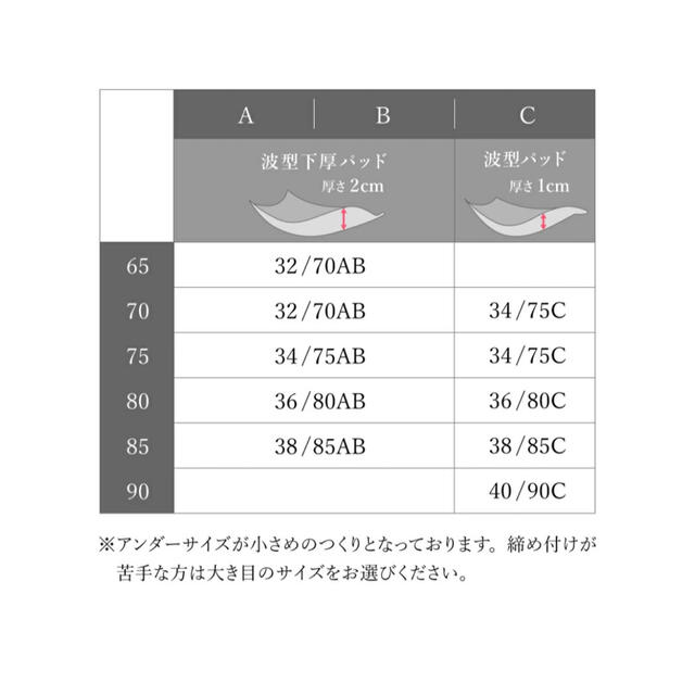 育乳　美胸ブラ単品ノンワイヤー美盛りナイトブラ　夜用下着　3/4カップ　補正ブラ レディースのトップス(キャミソール)の商品写真