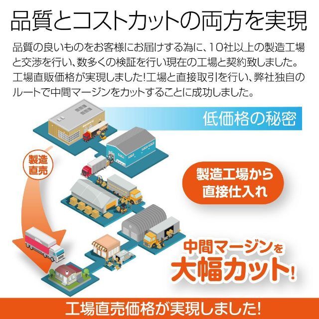 アンクルウェイト 足首 重り 筋トレ ダイエット エクササイズ 健康 在宅 スポーツ/アウトドアのトレーニング/エクササイズ(トレーニング用品)の商品写真