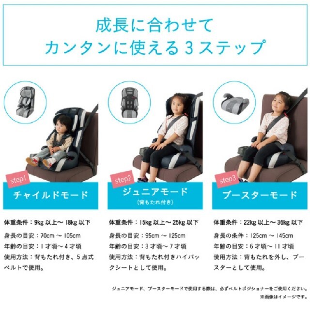 combi(コンビ)のチャイルド＆ジュニアシート キッズ/ベビー/マタニティの外出/移動用品(自動車用チャイルドシート本体)の商品写真