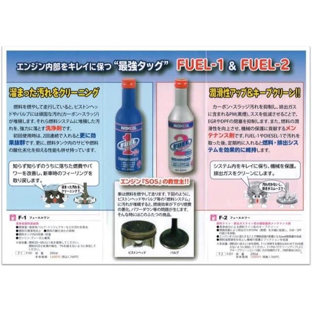 WAKO'S FUEL-1 FUEL-2 2本セット 新品 未使用品