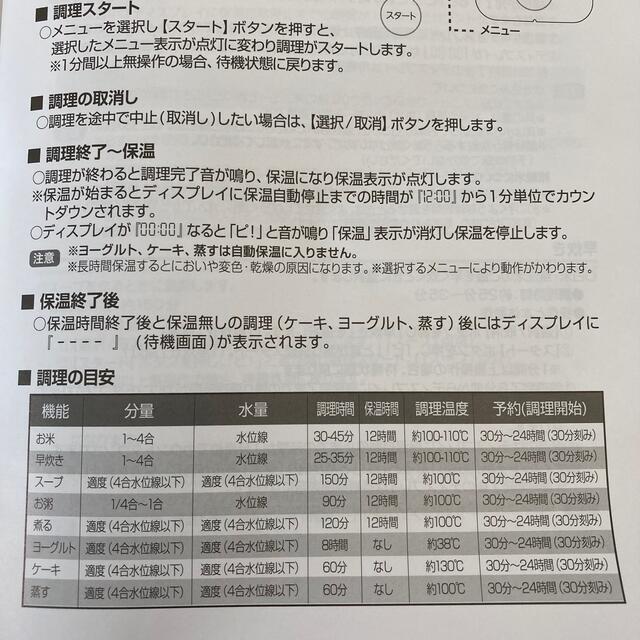 【新品未使用】多機能炊飯器　4合炊き　ブラック スマホ/家電/カメラの調理家電(炊飯器)の商品写真