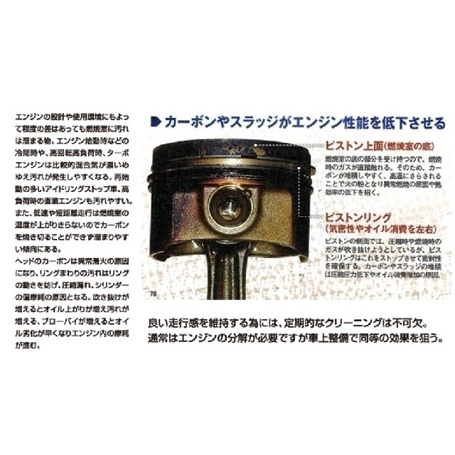 NUTEC NC-202「エンジン圧縮圧力回復剤」60ml + スポイトセットパワーアッププログラム