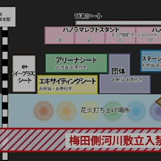 淀川花火大会 2枚(その他)