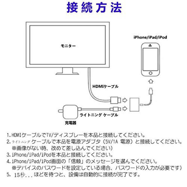 iPhone HDMI 変換アダプタ HDMI 接続ケーブル#794 スマホ/家電/カメラのテレビ/映像機器(映像用ケーブル)の商品写真