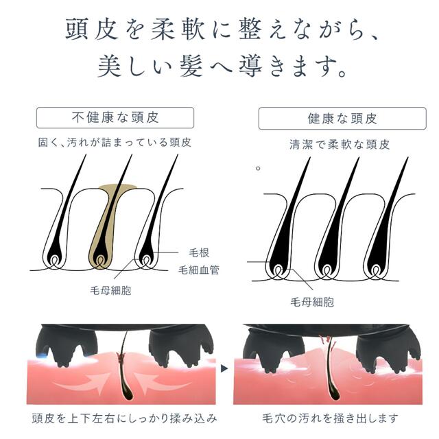 EMS(イームス)の創通メディカル マイトレックスEMSヘッドスパ MYTREX 美容器 コスメ/美容のヘアケア/スタイリング(スカルプケア)の商品写真