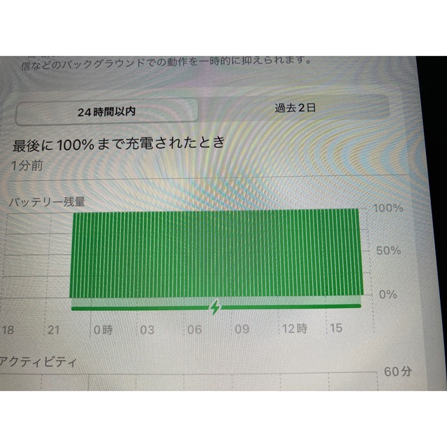【美品】iPad第９世代　64GB Wi-Fiモデル