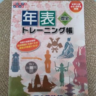 サーシャ様専用✨年表トレ－ニング帳 歴史(語学/参考書)