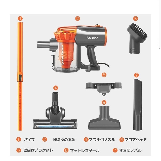 ダイソン級の吸引力 コード式掃除機 サイクロン　600W