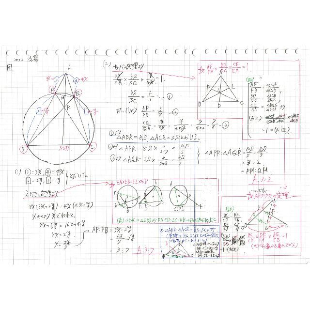 今だけ3割引 塾講師オリジナル数学解説 渋幕 高校入試 過去問 2017-24