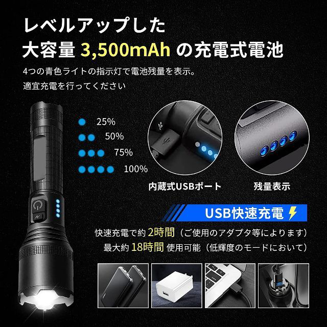 GoGreen Power USB充電式回転COB LED懐中電灯 - 3