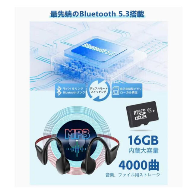 骨伝導イヤホン 最新のBluetooth 5.3 16GB＆MP3モード 2