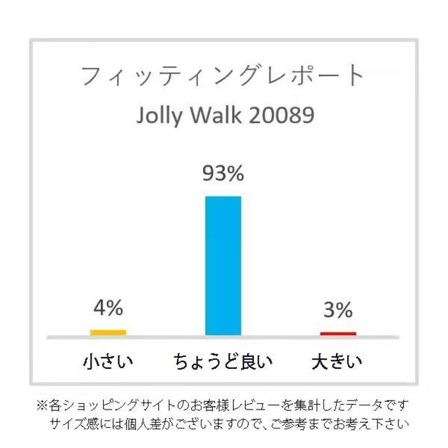 【20089_NAV_24.0】ゴム製レインブーツ　男女兼用　晴雨兼用　お洒落！ レディースの靴/シューズ(レインブーツ/長靴)の商品写真