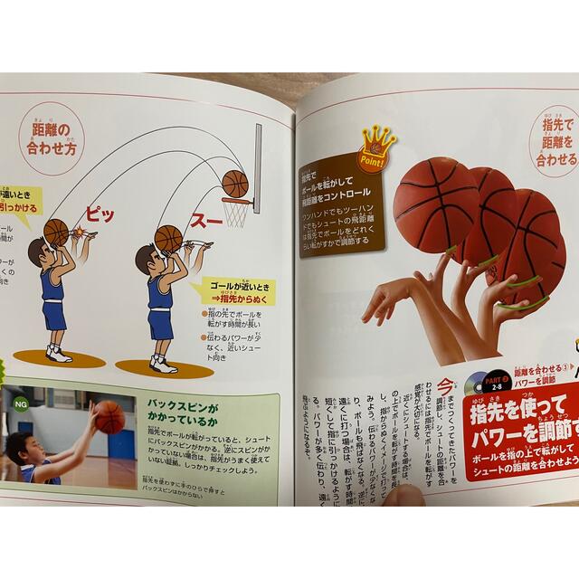 ミニバスケットボール　レッスン書とDVD エンタメ/ホビーの本(趣味/スポーツ/実用)の商品写真