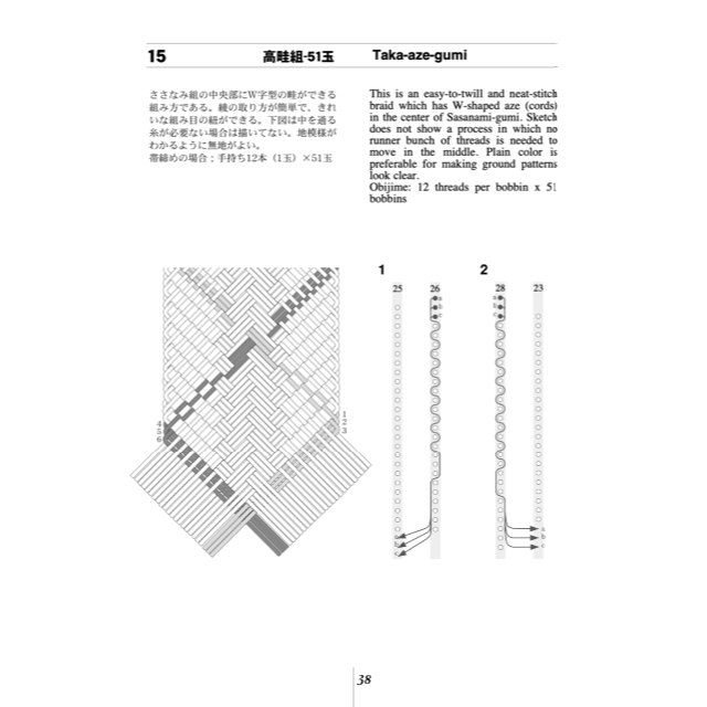 「高台の組紐 1」 (組紐総覧 3) 多田牧子・著　2004 3