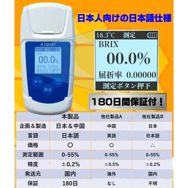 デジタル糖度計 糖度計