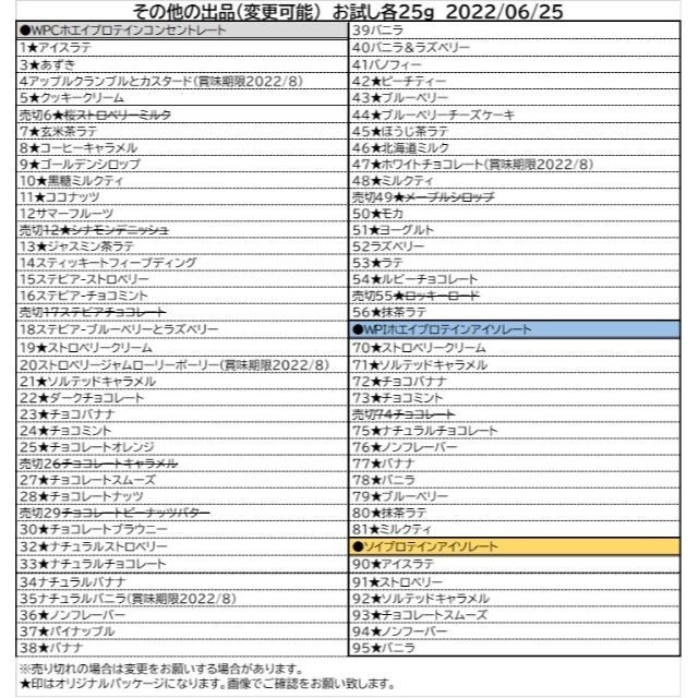 MYPROTEIN(マイプロテイン)のさこさま専用【お試し2セット】Impact ホエイ マイプロテイン 25g スポーツ/アウトドアのトレーニング/エクササイズ(トレーニング用品)の商品写真