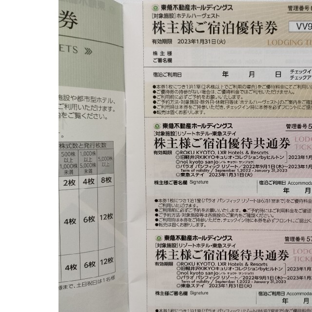 [最新]東急不動産ホールディングス株主優待券 チケットの優待券/割引券(宿泊券)の商品写真