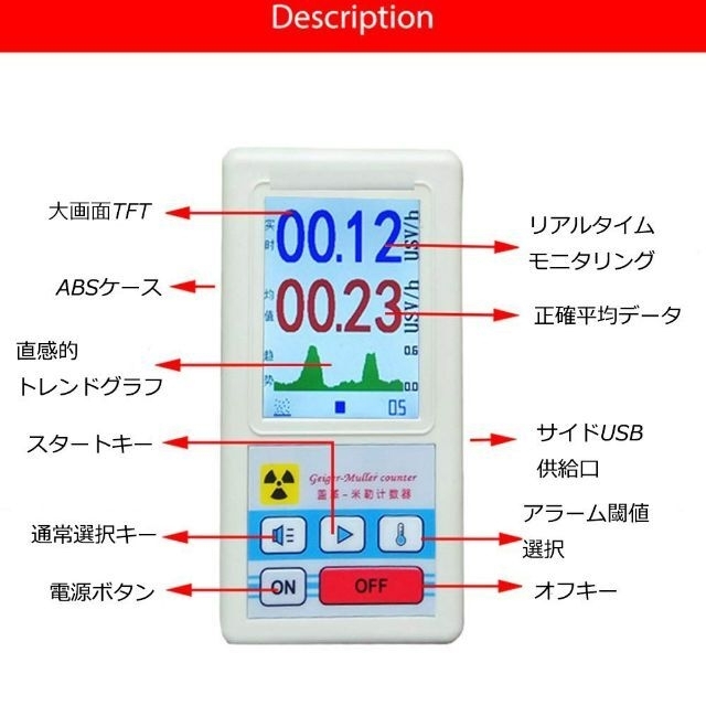 放射線測定器  ガイガーカウンター  放射能空間線 その他のその他(その他)の商品写真