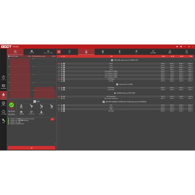 【最新12世代 12100F/RTX3060】ゲーミングPC