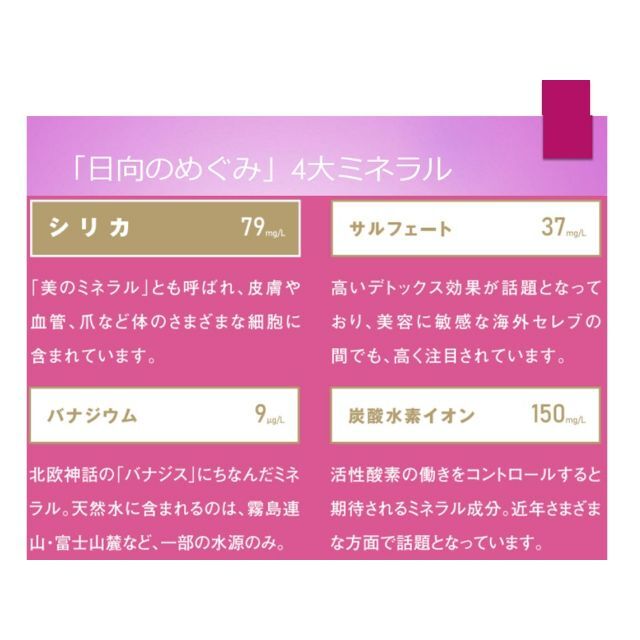 無添加天然ミネラル　霧島シリカ天然水「日向のめぐみ」555ml2ケース　計 食品/飲料/酒の飲料(ミネラルウォーター)の商品写真