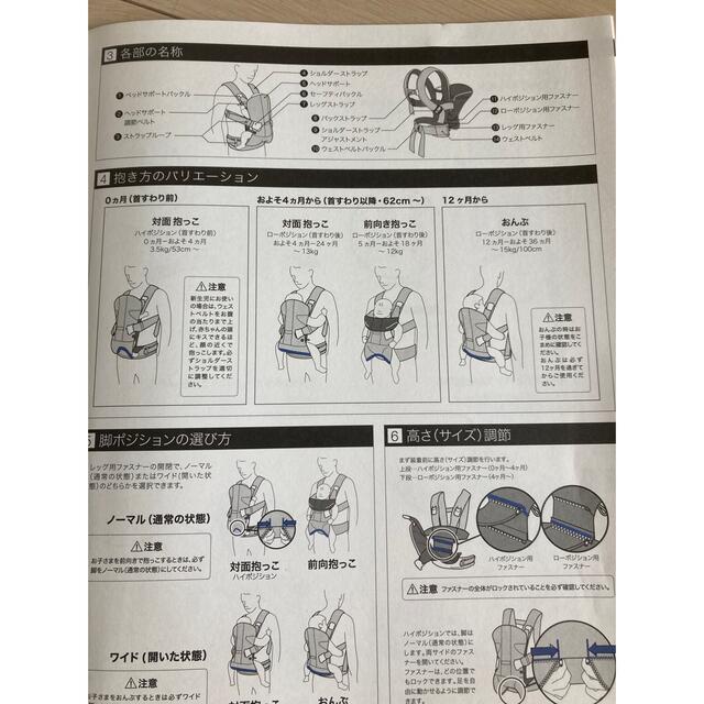 ベビービョルンベビーキャリアONE KAI Air 3