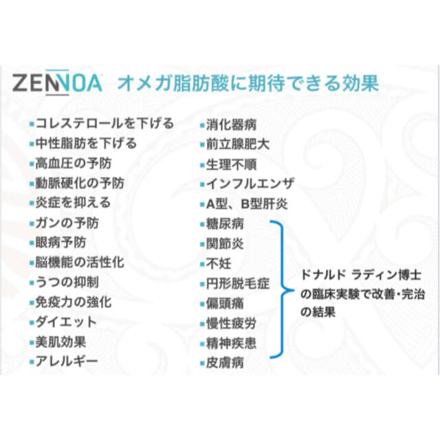 junko様専用　ゼンノア コアケア 2個(正規品) 食品/飲料/酒の健康食品(その他)の商品写真