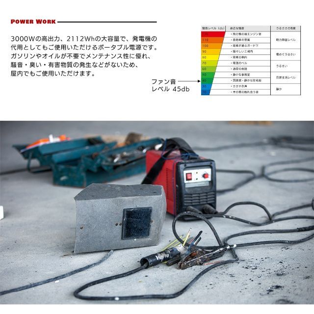 ポータブル電源 LK3000 2112Wh 正弦波 3000W出力 大容量