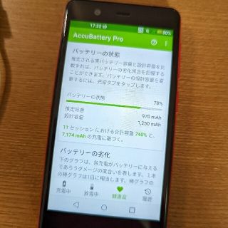 Rakuten - 楽天ミニ C330 レッド 後期型の通販 by うくれれ's shop