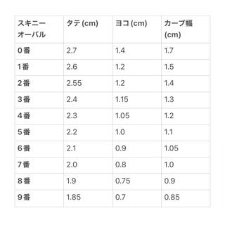 【匿名配送】No141 ネイルチップ ゆめかわ ブルー 青 量産 地雷 蝶々 コスメ/美容のネイル(つけ爪/ネイルチップ)の商品写真