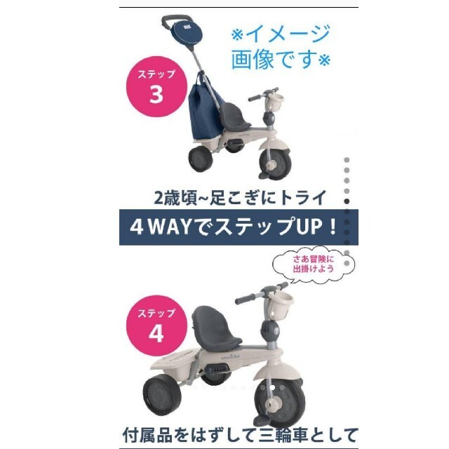 中古美品✩ 直接 持ち手付き三輪車 デニム smart rike キッズ/ベビー/マタニティの外出/移動用品(三輪車)の商品写真