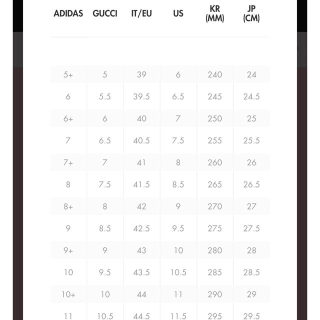 Gucci - Gucci × adidas Gazelle グッチ × アディダス ガゼルの通販 by