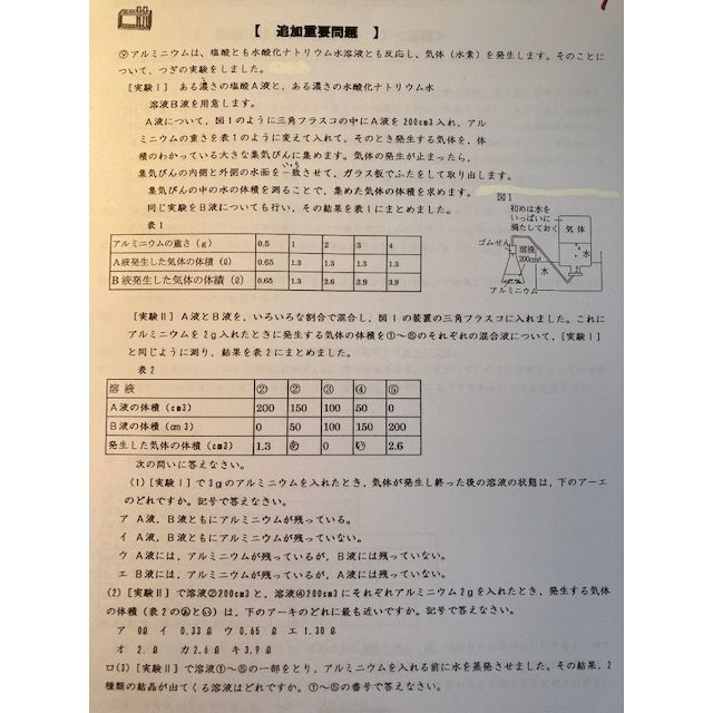 中学受験　白百合学園中学校　2023年攻略プリント（算数と理科）